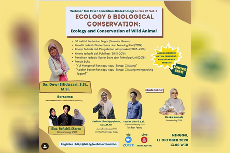 Webinar Research Groups Bioteknologi UAI series #1 vol. 2 Ecology & Biological Conservation: ECOLOGY AND CONSERVATION OF WILD ANIMAL